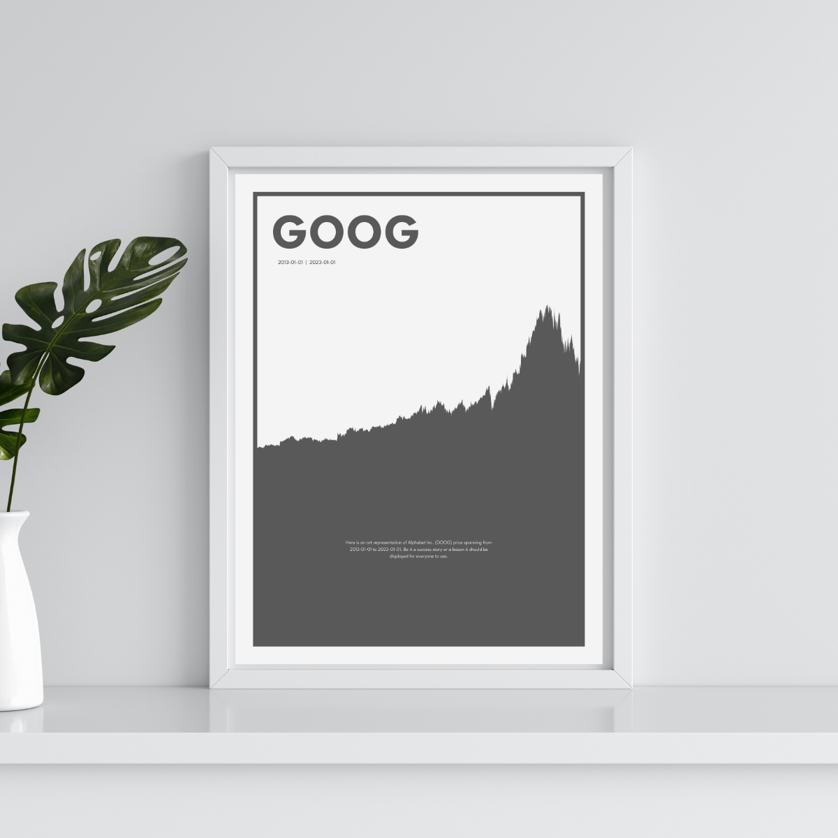 Google (GOOG) trading poster hanging on a wall