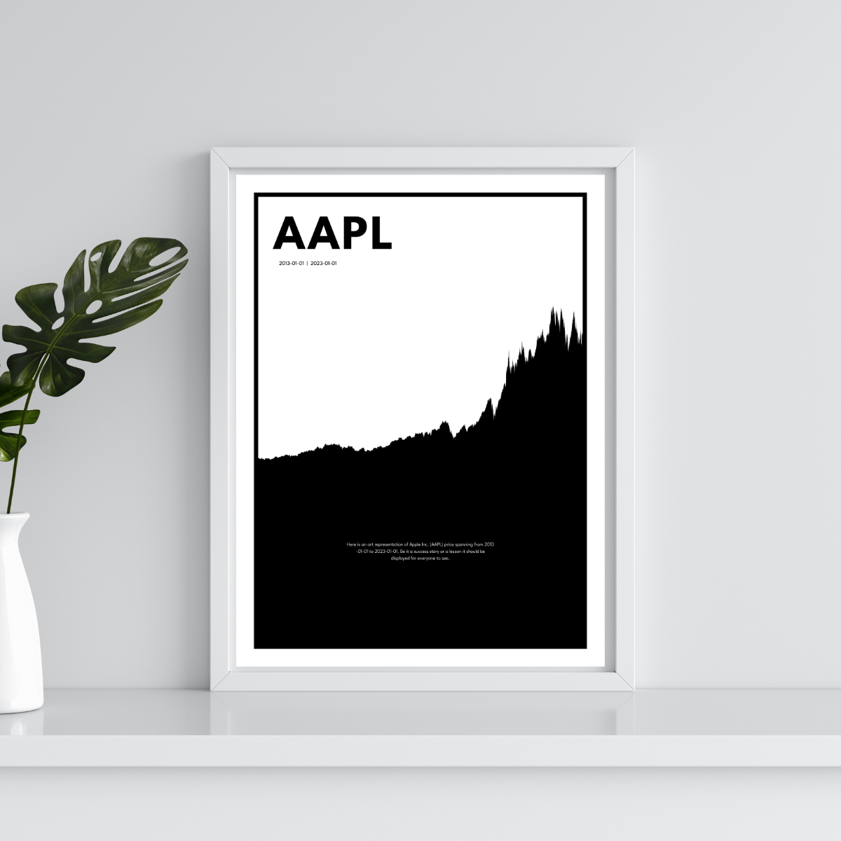 Apple Inc. (AAPL) trading poster hanging on a wall
